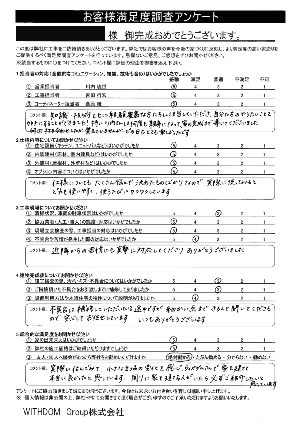 『自分たちのやりたいことをカタチにすることができました！』